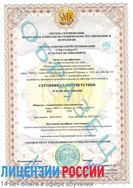 Образец сертификата соответствия Лермонтов Сертификат OHSAS 18001